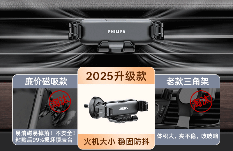 Philips 2026 Premium Car Phone Holder